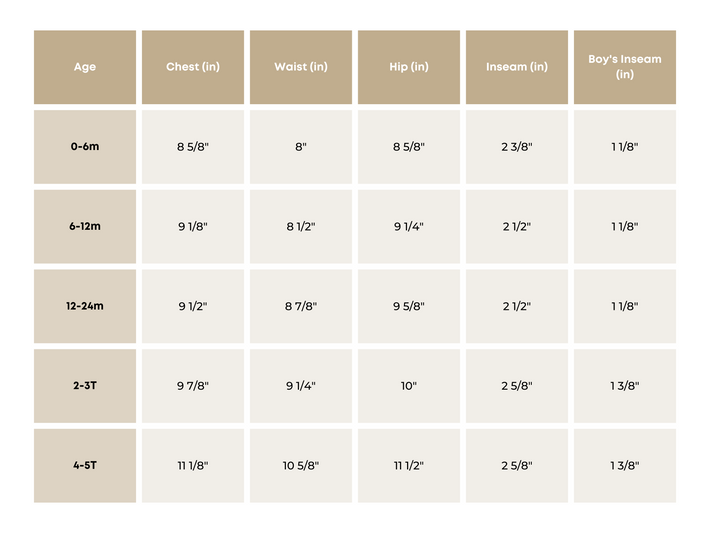 Sizing Chart – Ollie's Day