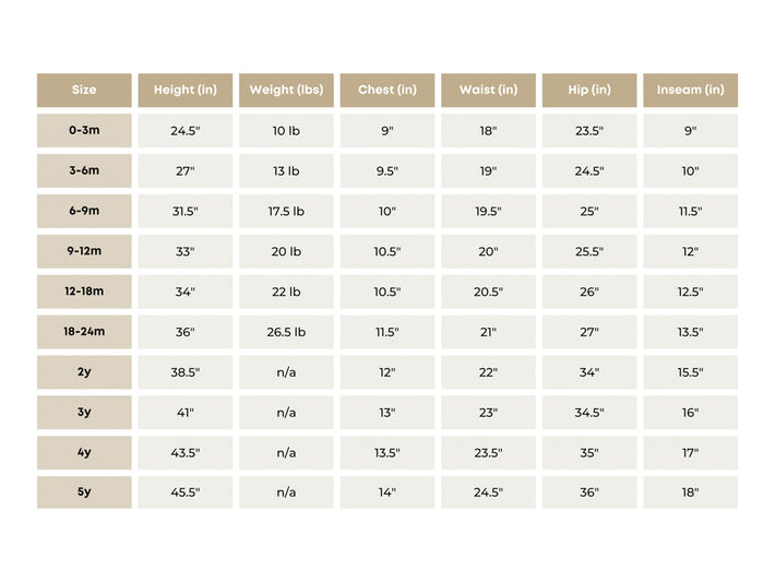 Sizing Chart – Ollie's Day